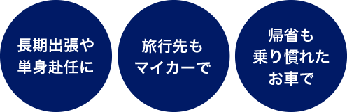 長期出張・旅行先・帰省もマイカーで